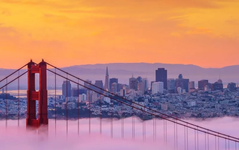 From Minarets to Megatowers: The Ultimate City Skyline Quiz